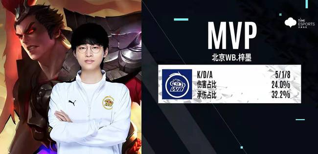 更需在资源 更需在资源