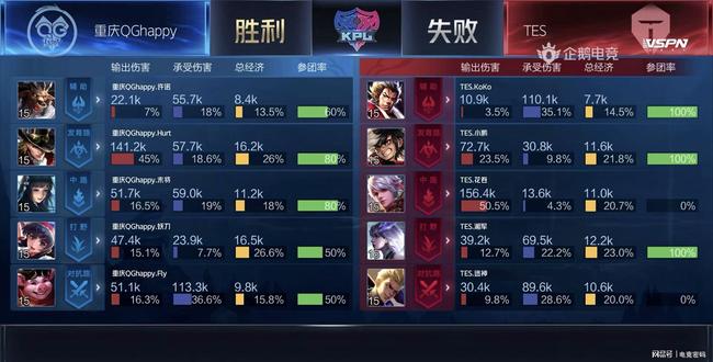 场外的多重 场外的多重