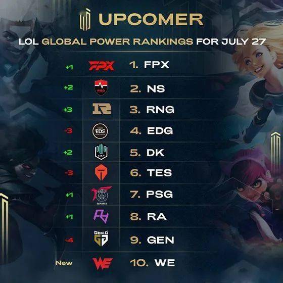 不仅仅因为 不仅仅因为