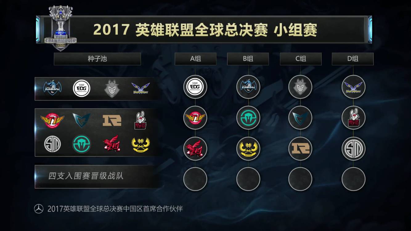 对抗同花 对抗同花